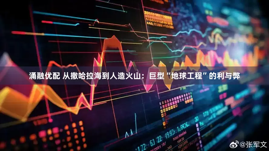 涌融优配 从撒哈拉海到人造火山：巨型“地球工程”的利与弊